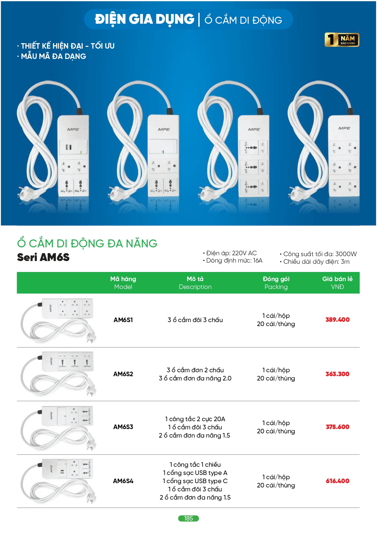 Bảng giá đèn LED MPE 2026